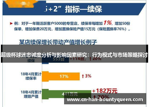 超级杯球迷忠诚度分析与影响因素研究：行为模式与市场策略探讨