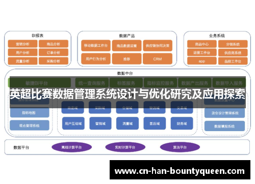 英超比赛数据管理系统设计与优化研究及应用探索