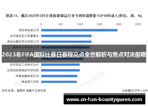 2023年FIFA国际比赛日赛程亮点全景解析与焦点对决前瞻