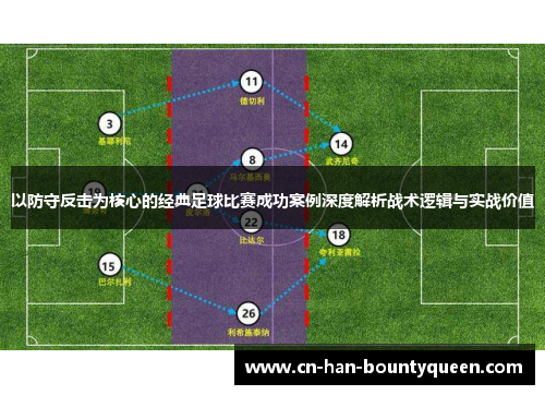 以防守反击为核心的经典足球比赛成功案例深度解析战术逻辑与实战价值