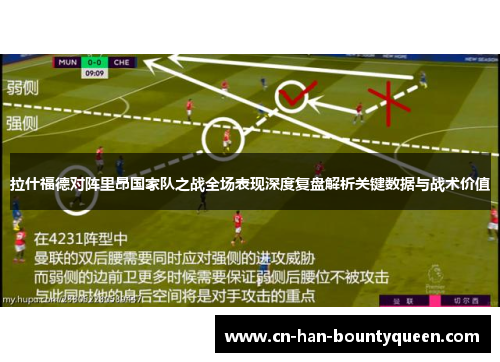拉什福德对阵里昂国家队之战全场表现深度复盘解析关键数据与战术价值