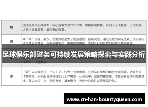 足球俱乐部财务可持续发展策略探索与实践分析