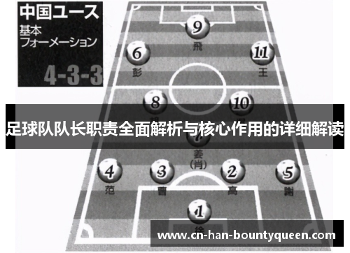 足球队队长职责全面解析与核心作用的详细解读