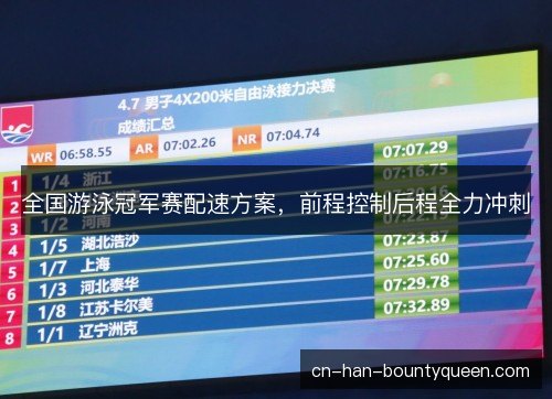 全国游泳冠军赛配速方案，前程控制后程全力冲刺