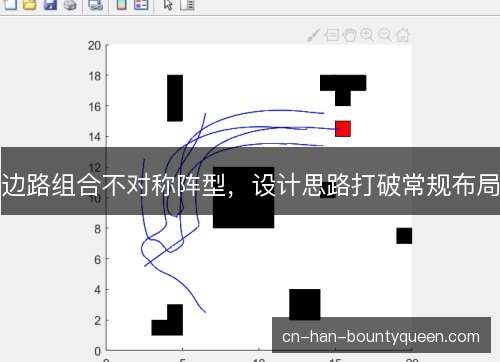 边路组合不对称阵型，设计思路打破常规布局